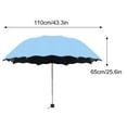 thumbnail image 1 of UPF 50+ Windproof Sun Umbrella Folding UV Protection Parasol with Aluminum Frame & Fiberglass Ribs - Rainproof Beach Umbrella for Women Men Outdoor Commute Camping Travel, 1 of 2