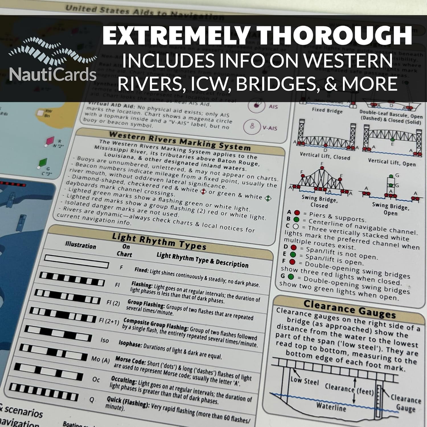 US Aids to Navigation Quick Reference - Waterproof Guide to Marine ...