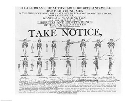 US Army Recruiting Poster Showing Various Positions of a Soldier Under Arms Canvas Art - (36 x 24)