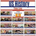 thumbnail image 1 of US History Time Line Poster bulletin board set, 11 charts pack Laminated thick 3 mil (12x24) Young N Refined, 1 of 5