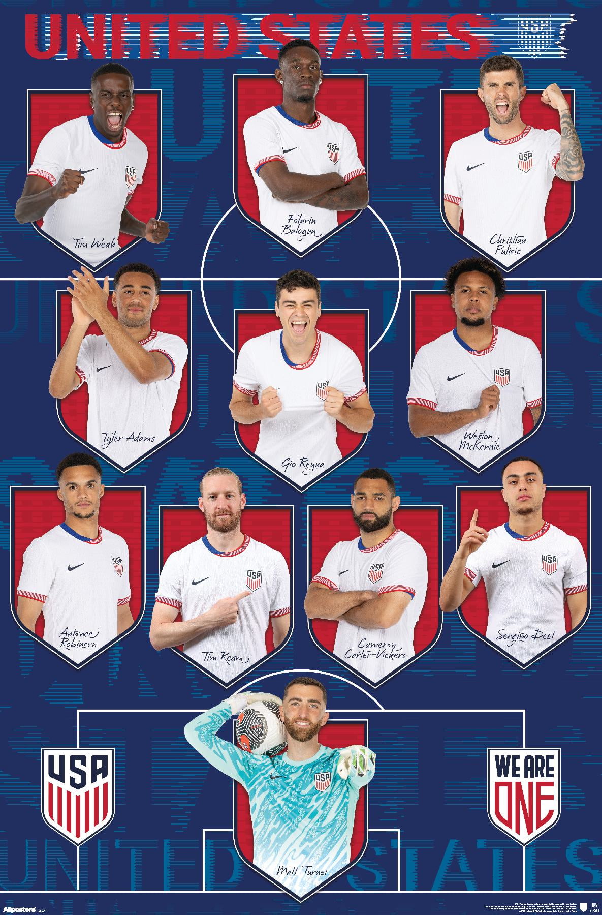Usmnt Starting Roster Us Men's National Team Roster Us Soccer