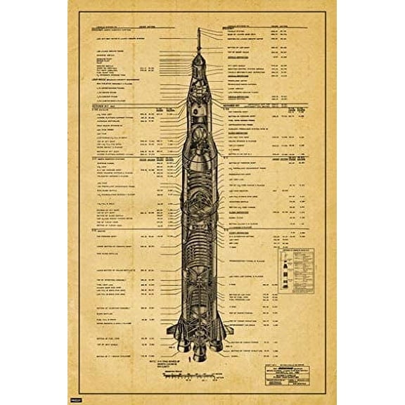 US Space Program Saturn V Vehicle Engineering Technical Drawing Schematic Home Print (24x36)