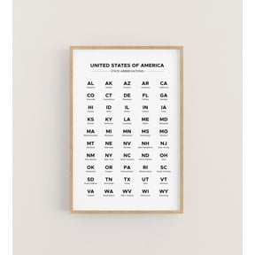 US State Abbreviation Chart Alphabetical Order 50 States Two Letter Names Unframed Paper Print