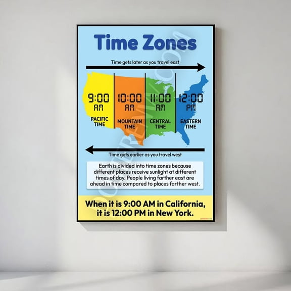 US Time Zones Educational Map Poster Size 24''x36'' GoldenGate JSC