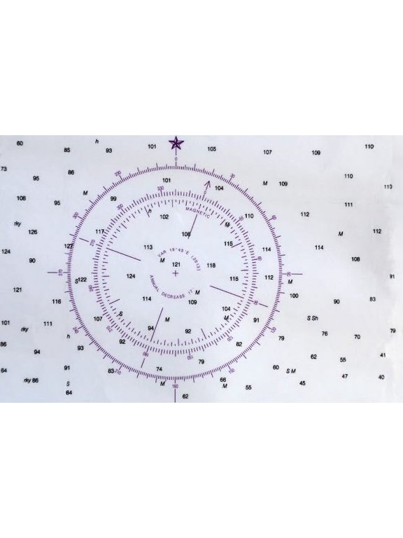 USA, Alaska, Craig Compass symbol on chart Credit as: Don Paulson / Jaynes Gallery Poster Print by Jaynes Gallery (24 x 18) # US02BJY0663