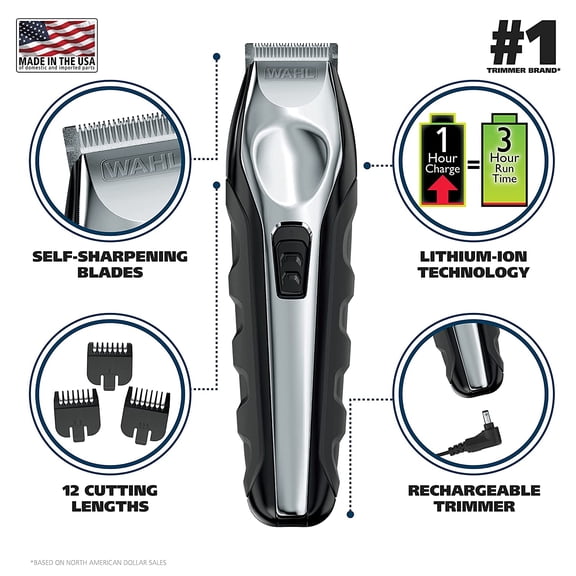 USA Lithium Ion Total Beard Trimmer for Men with 11 Guide Combs for Easy Trimming, Detailing, & Grooming Model 9888