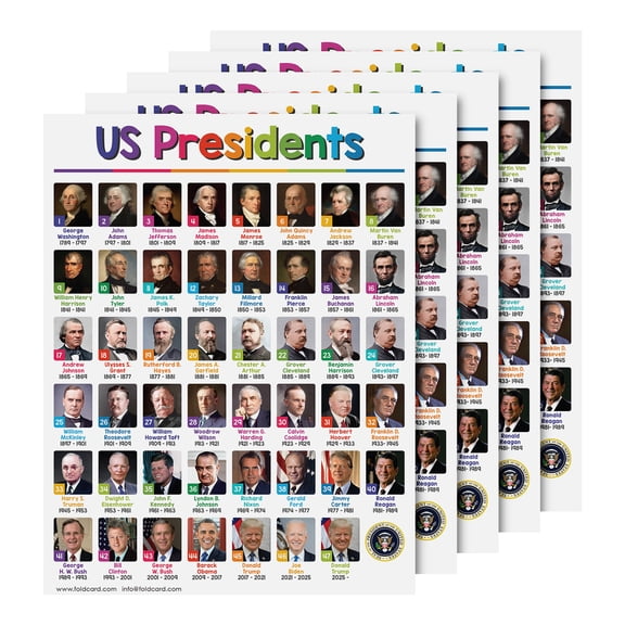 USA Presidents Educational Posters for Kids – Classroom and Homeschool American Learning Chart and Wall Decorations, Preschool to Gradeschool | Durable Glossy Cardstock | 8.5" x 11" | 5 per Pack