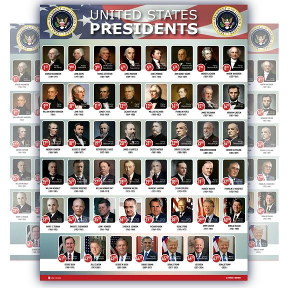 USA Presidents of the united states Of America poster NEW 2025 47th 2nd term chart LAMINATED Classroom LARGE portrait school wall decoration learning history flag metal