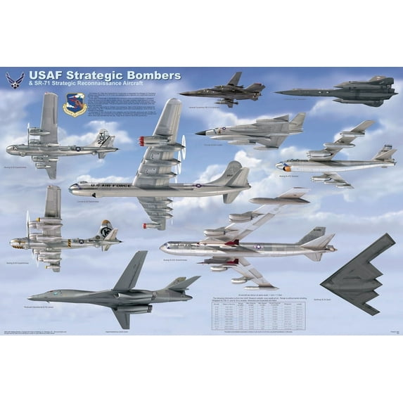 USAF Strategic Bombers Educational Poster 36.5x24.5 - Laminated
