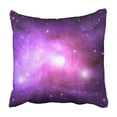 thumbnail image 1 of USART Purple Black Stars of Planet and Galaxy in Free Space This Furnished by NASA Blue Pillowcase 16x16 inch, 1 of 1