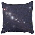 thumbnail image 1 of USART Purple Space Bright Star in Universe Blue Sky Outer Starry Night Constellation Galaxy Pillow Case Cushion Cover 18x18 inch, 1 of 1