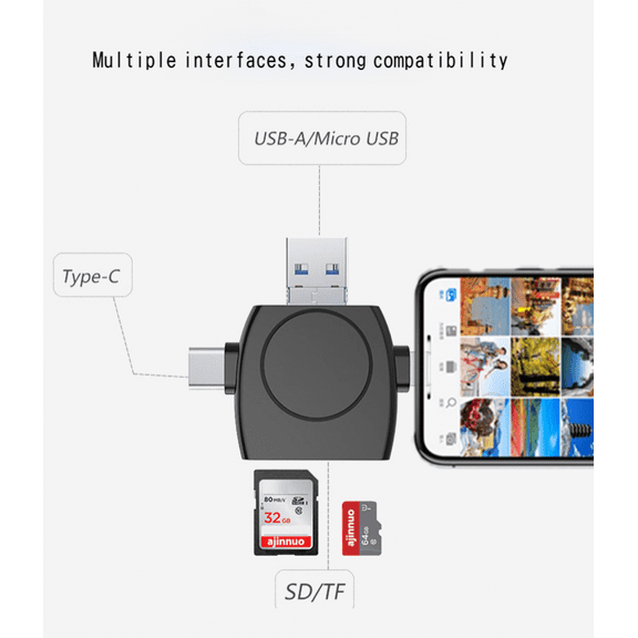 USB 2.0 4-in-1 Flash SD Card Reader,Memory Card Adapter with SD/Micro SD/SDXC/SDHC/MMC/RS-MMC/Micro SDXC/UHS-I for Mac Windows Linux Chrome Read 2 Different Memory Cards Simultaneously