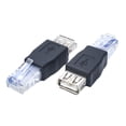 thumbnail image 1 of USB 2.0 To Ethernet RJ45 Networking Adapter,USB Transfer Networking Plug Adapter For Connecting ADSL Modems To Routers, 1 of 8