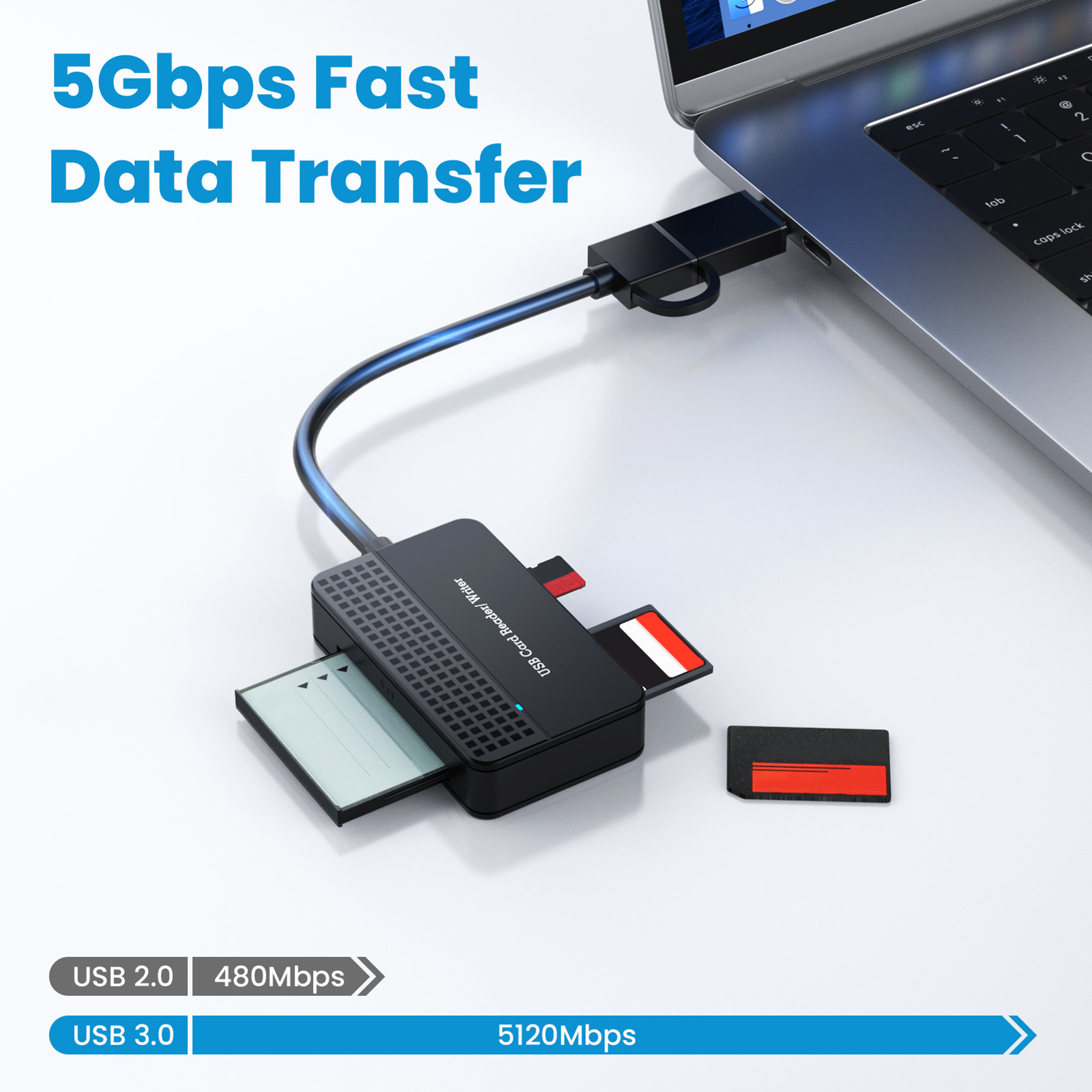 USB 3.0 Type C 4 in 1 Camera Card Reader Plug And Play Memory Smart