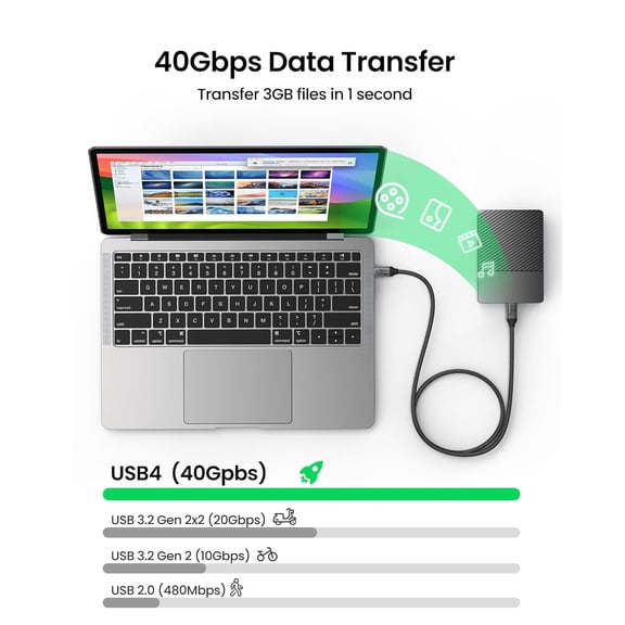 USB 4 for Thunderbolt 4 Cable 4FT 40Gbps Data Sync 8K/6K@60Hz 240W Charging [USB-IF Certified] USB C to USB C Thunderbolt Cable Compatible for MacBook iPhone 17/16 SSD Docking Monitor