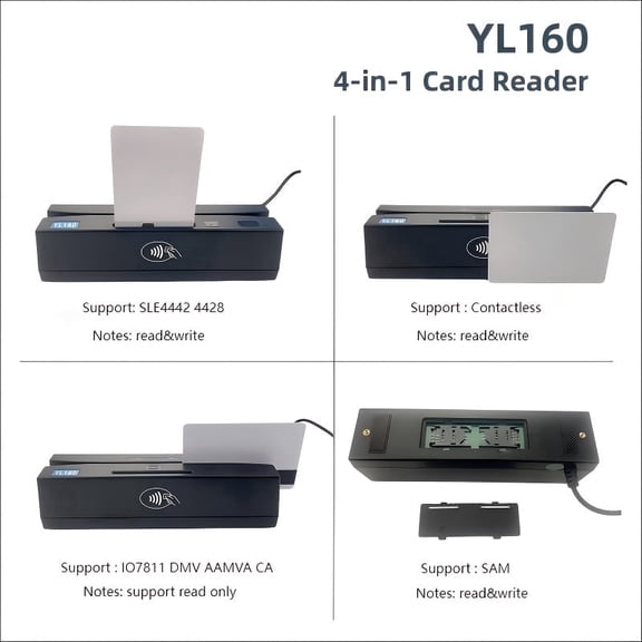 USB 4-in-1 Multifunctional Card Reader: Supports read/write operations for chip cards, contactless cards, and PSAM cards, and features magnetic stripe reading capabilities.