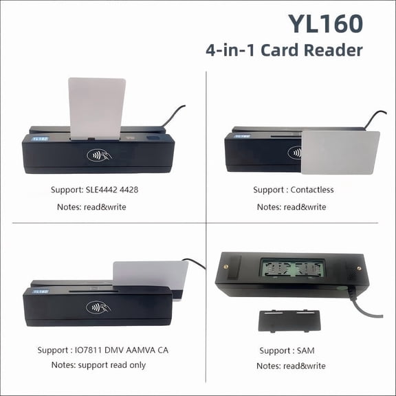 USB 4-in-1 Multifunctional Card Reader: Supports read/write operations for chip cards, contactless cards, and PSAM cards, and features magnetic stripe reading capabilities.