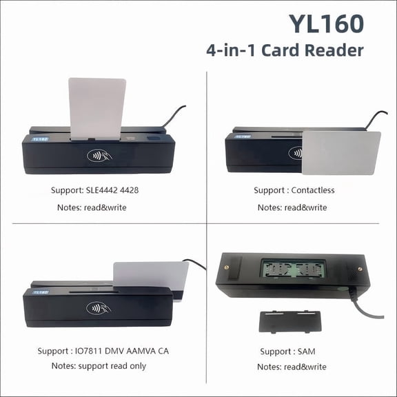 USB 4-in-1 Multifunctional Card Reader: Supports read/write operations for chip cards, contactless cards, and PSAM cards, and features magnetic stripe reading capabilities.
