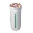 thumbnail image 1 of USB Air Humidifier Color LED Light Ultrasonic Mist Car Aroma Diffuser Nebulizer, 1 of 17