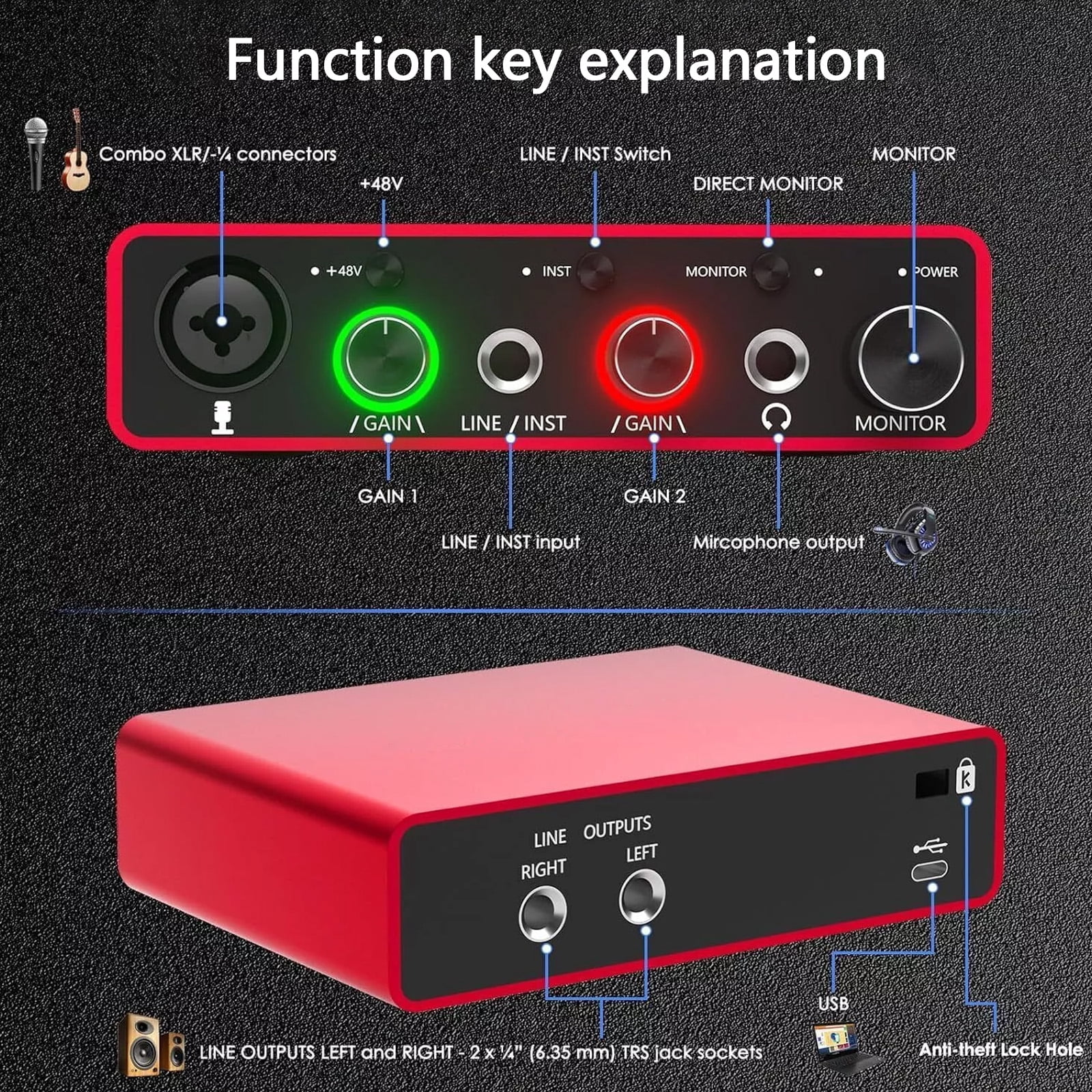 USB Audio Interface 24 Bit 192kHz with USB C and 48V Phantom Power Portable Recording Interface for Microphone Guitar Home Studio Podcasting Streaming Music Production Content Creator Voice Over PC