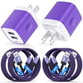 thumbnail image 1 of USB C Block, 2 Pack Dual Port Charger Block with 4pcs 10FT Type C Charging Cable, Type C Charger Block Fast Charging USB C Wall Charger Plug Brick Cube Box Power Station Phone Charger Cords, Purple, 1 of 9