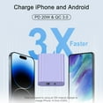 thumbnail image 1 of USB C Charger Block, for iphone Charger Block,USB Charger Block, 3-Pack for Compatible for iphone 15/Compatible for iphone 15 Pro/ iphone 15 Pro Max/iPhone14/13/12 Pro/iPad Pro/Samsung/Android Phone, 1 of 12