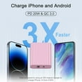 thumbnail image 1 of USB C Charger Block, for iphone Charger Block,USB Charger Block, 3-Pack for Compatible for iphone 15/Compatible for iphone 15 Pro/ iphone 15 Pro Max/iPhone14/13/12 Pro/iPad Pro/Samsung/Android Phone, 1 of 12