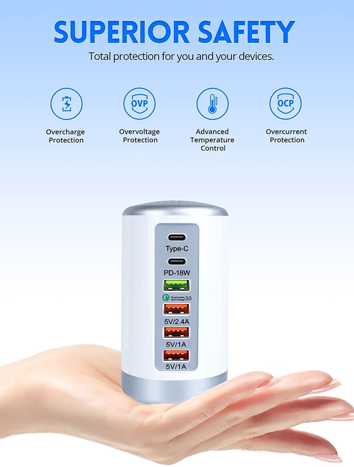 USB C Charging Station with 6 Ports, 65W PD & QC Multiport USB