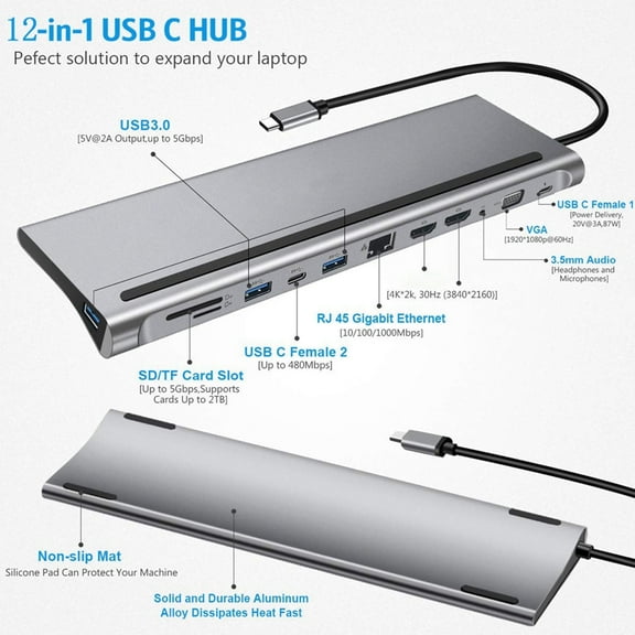 USB C Docking Station 12-in-1 USB C Hub with Dual HD-MI 4K Monitors Ports, 3 USB A Port, 87W PD Charging, TF/SD Card Reader, VGA, RJ45 LAN Port, USB C 3.0 Adapter for PC/Laptop/Phone