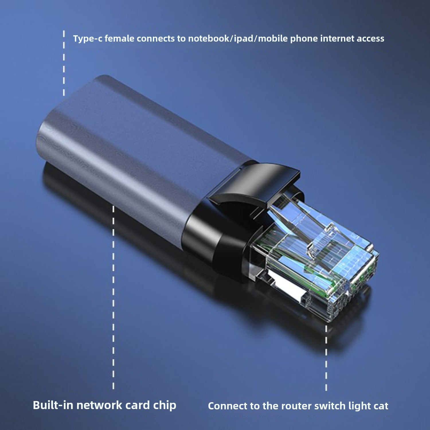USB-C To Ethernet Adapter Gigabit RJ45 Converter 1000Mbps - Type-C To ...