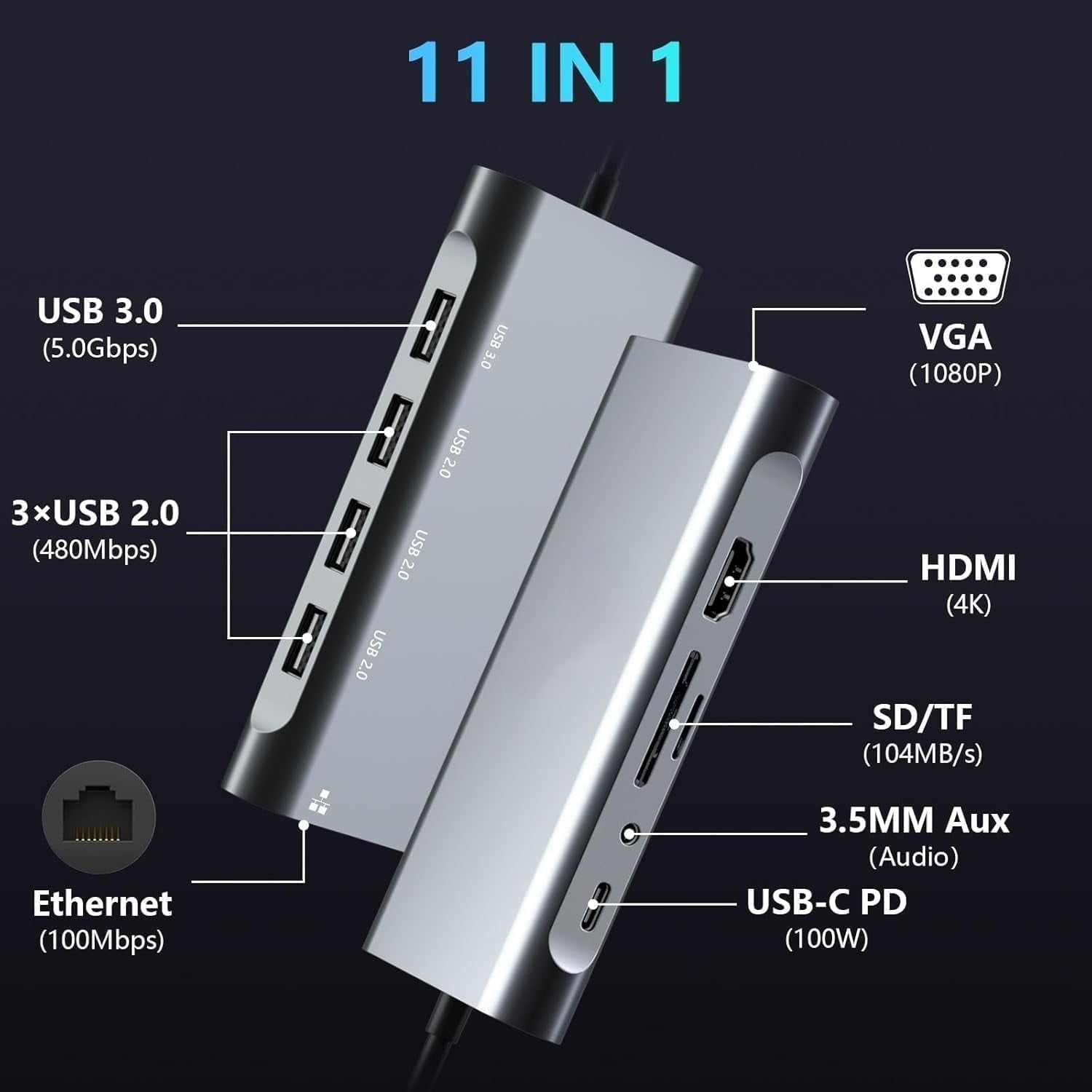 USB C HUB, USB C Adapter 11 in 1 Dongle with 4K HDMI, VGA, PD 100W, 1 X USB 3.0, 3 X USB 2.0 Ethernet, SD/TF Card Reader, 3.5mm Headphone Jack for iPhone 17/16 MacBook Pro/Air, Other Type C Laptops
