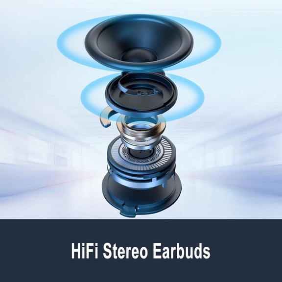 USB C Headphones Earbuds ,TYPE C HiFi Stereo Earphones with Microphone & Volume Control for iPhone 15 Pro Max/15Pro/15/iPad Pro,Galaxy S23/S22/S21/S20/Ultra Note 10/20,Pixel 7/6/6a/5/4