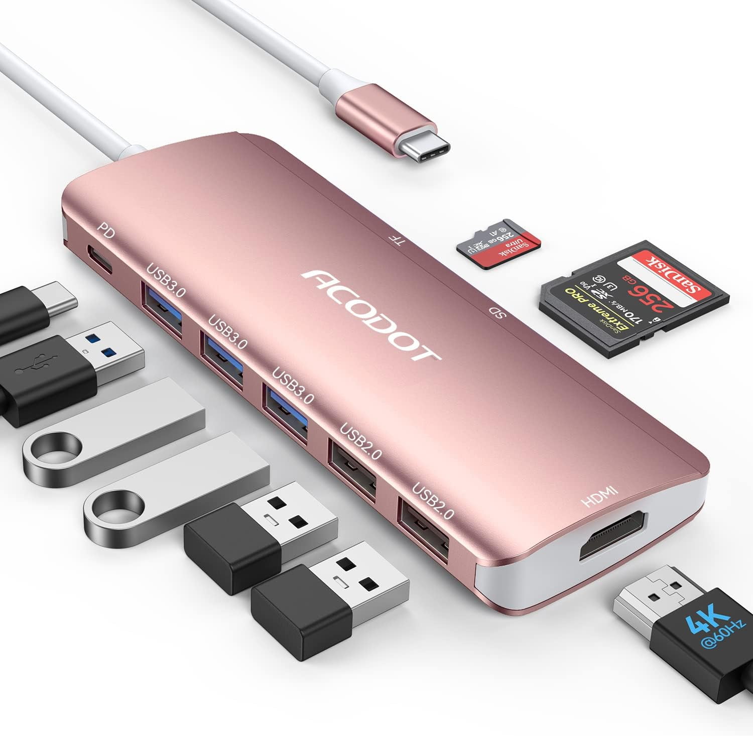 USB C Hub, Acodot 9 in 1 USB C to 4K@60HZ HDMI Multiport Adapter