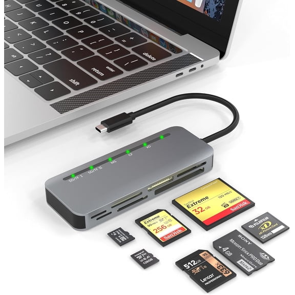 USB C Memory Stick Pro Duo 5Gbps - 7in1 XD , SD USBC for SD/TF/CF/XD/MS, High Speed Aluminum Multi for Camera, Phone 15 16, Tablet, Laptop, Android