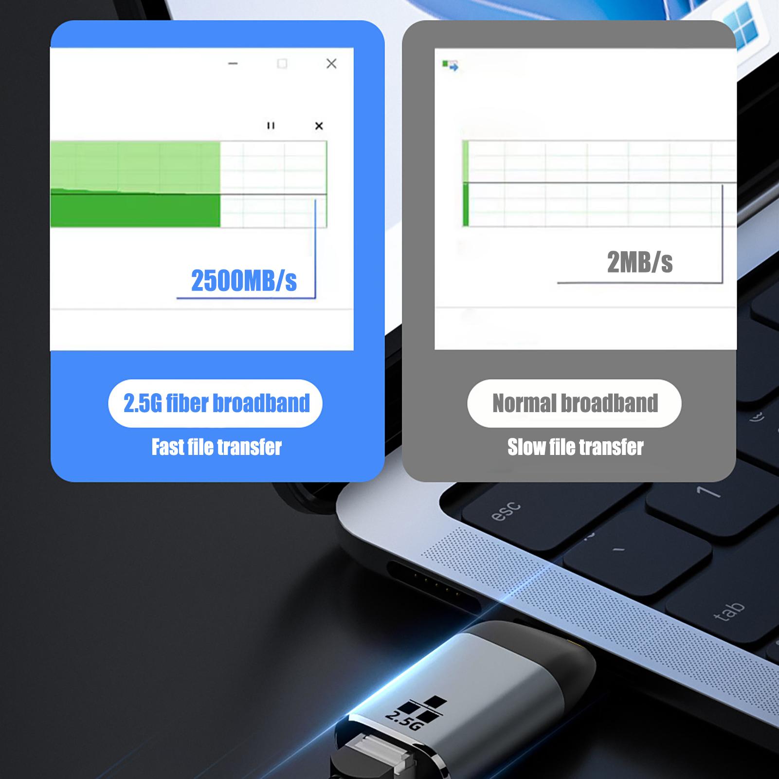 USB C To 2.5Gbps Adapter USB Type C To RJ45 Network Adapter