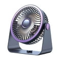 thumbnail image 1 of USB Desk Fan, Rechargeable Portable Fan with Night Light, Wall Mountable Small Fan for Students, Silent Air Circulation Fan for Bedroom, 3-Speed Table Fan with Strong Airflow, 1 of 5
