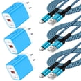 thumbnail image 1 of USB Fast Charger Block, 3PACK QC 18W Charging Block with 10FT USB C Cable Type C Cable Cord USB A to Usb C Cable, USB Wall Charger Plug Type C Charger Quick Android Charger USB Plug Adapter[Blue], 1 of 7