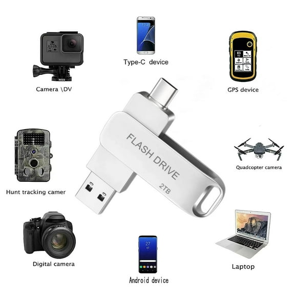 USB Flash Drive 1T/1000G Dual Drive Thumb Drive for Mobile/Tablet/PC/Mac - MAOLAI