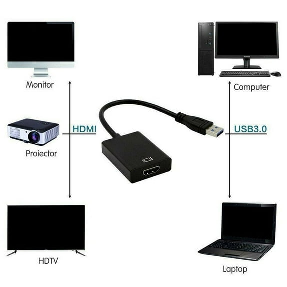 USB HUB Converter Laptop Projector Converter USB Adapter To Female 30 ...