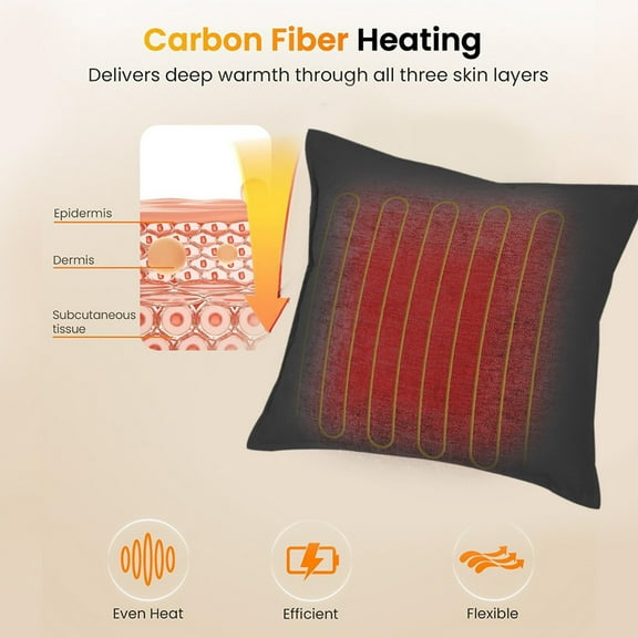 USB Heated Pillow with Three-Level Temperature Control, Soft Ceramic Heating Backrest and Pillow for Home, Office, Dorm Use, Winter Warmth and Comfort