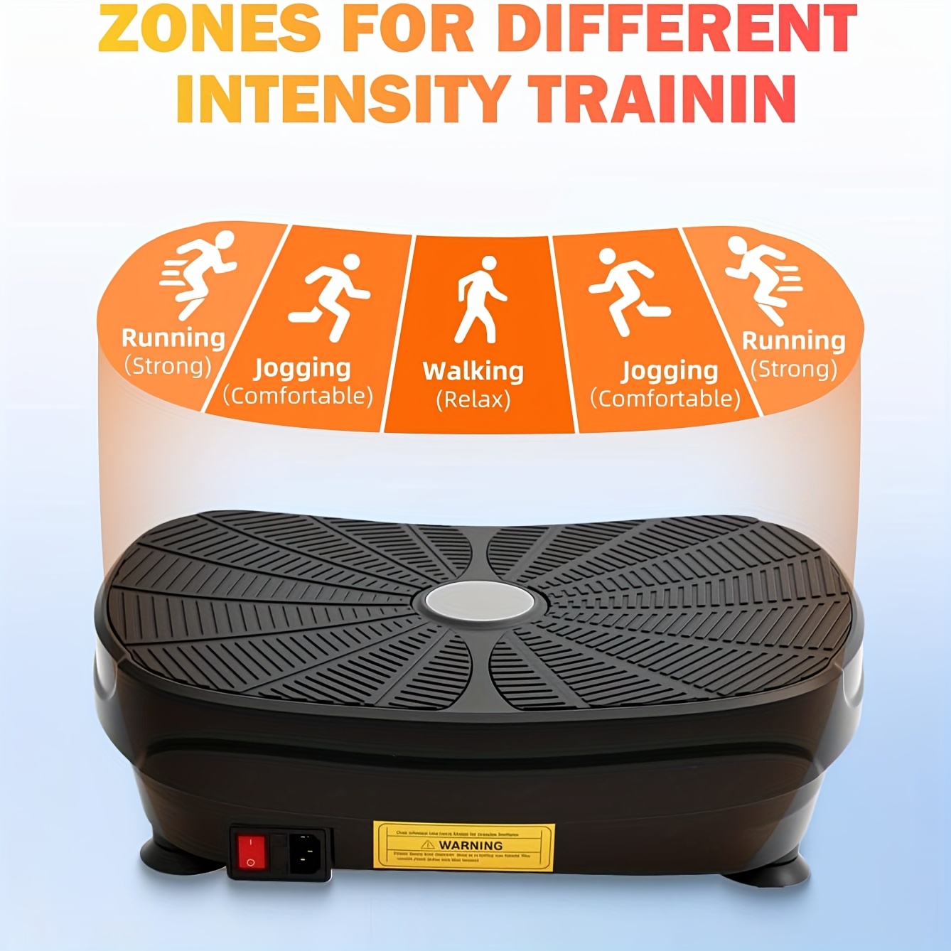 USB-Powered Silent Vibration Plate - 1-100 RPM Speed Control, No ...