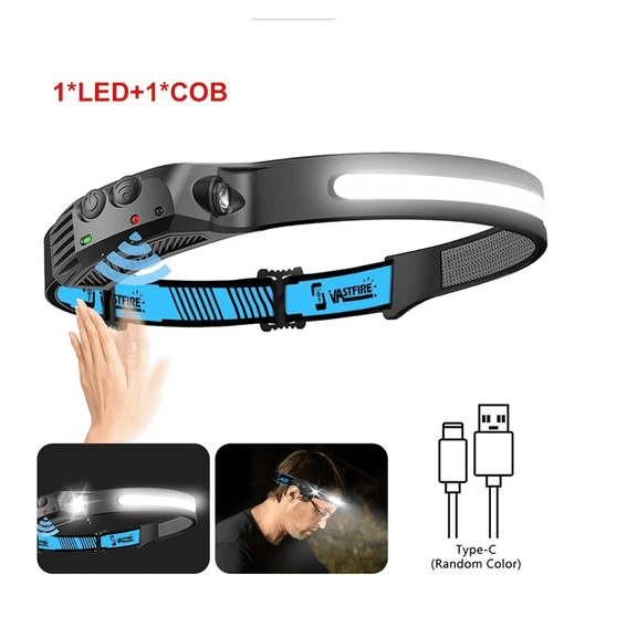 USB Rechargeable COB LED Headlamp Worklight Bar, Motion Sensor Hands-Free Head Light For Construction Repair Fishing Outdoor Night Use