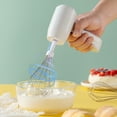 thumbnail image 1 of USB Rechargeable Milk Frother and Handheld Blender with Ergonomic Design, Powerful 10W Motor, Easy to Clean, Compact and Lightweight for Coffee, Hot Chocolate, and Kitchen Blending Tasks, 1 of 9