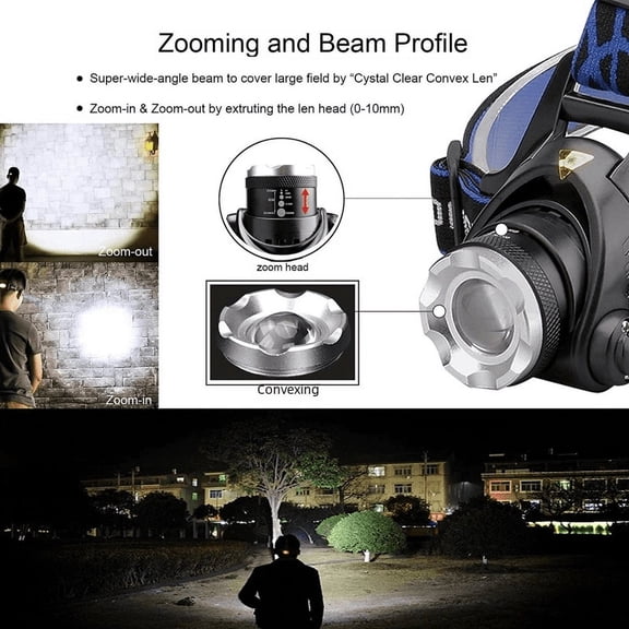 USB induction head mounted T6 strong light charging headlight LED zoom outdoor hiking night fishing lamp-DC regular model