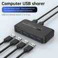 thumbnail image 1 of USB3.0 Switcher 2-Input 4-Output Printer Sharing Device Dual Computers Share, 1 of 14
