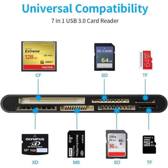USB3.0 multifunction card reader, SD/TF/CF/microSD/XD/MS 7-in-1, fast 5Gbps memory card reader/writer/hub, compatible with SD SDXC SDHC CF CFI TF microSD microSDXC microSDHC MS MMC UHS-I cards, suita