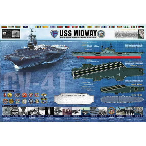 USS Midway History Educational Chart