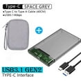 UTHAI T09 USB3.0/Type C 2.5'' Hard Drive Enclosure Transparent Mobile