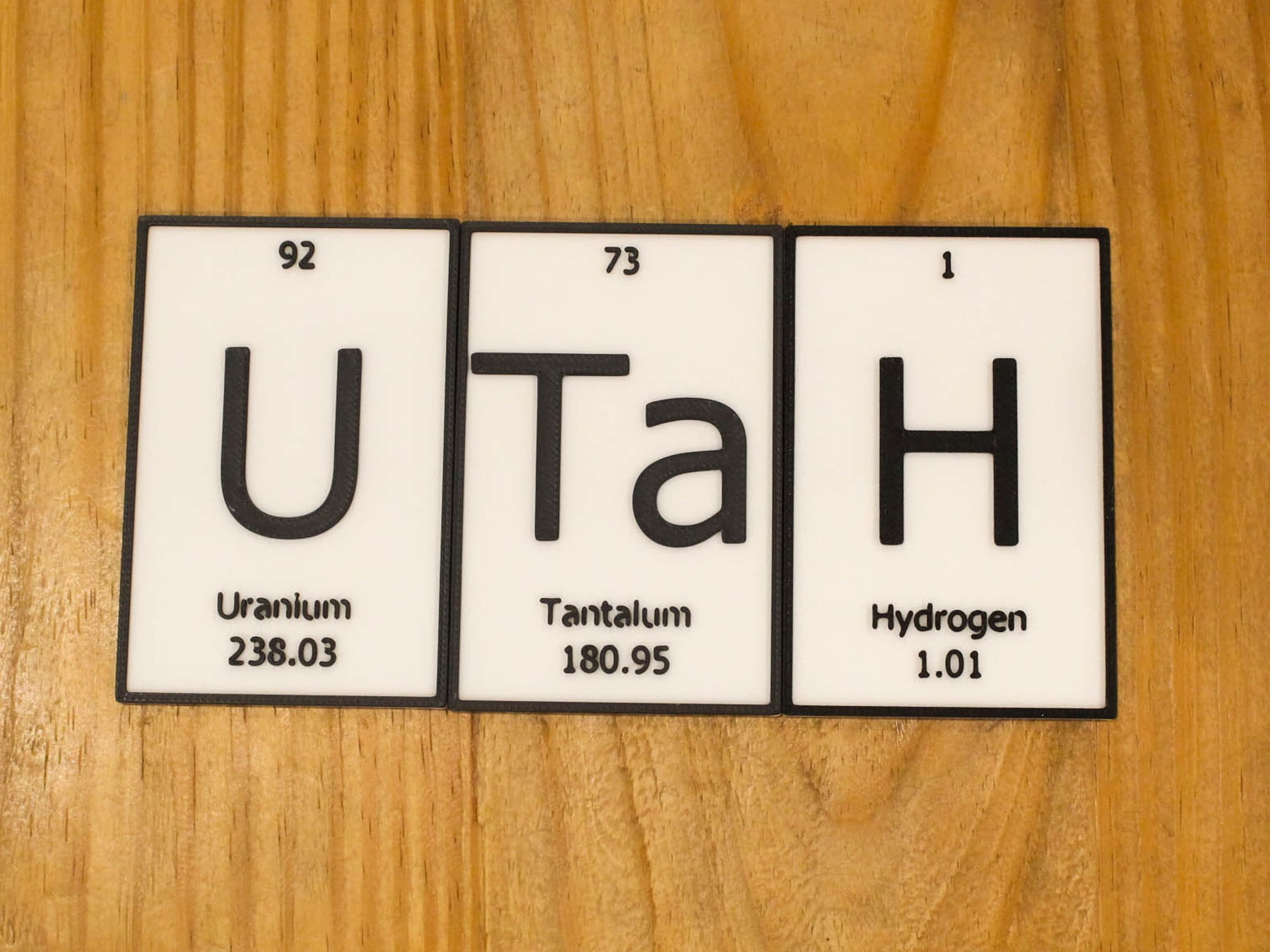 UTaH | Periodic Table of Elements Wall, Desk or Shelf Sign - Walmart.com