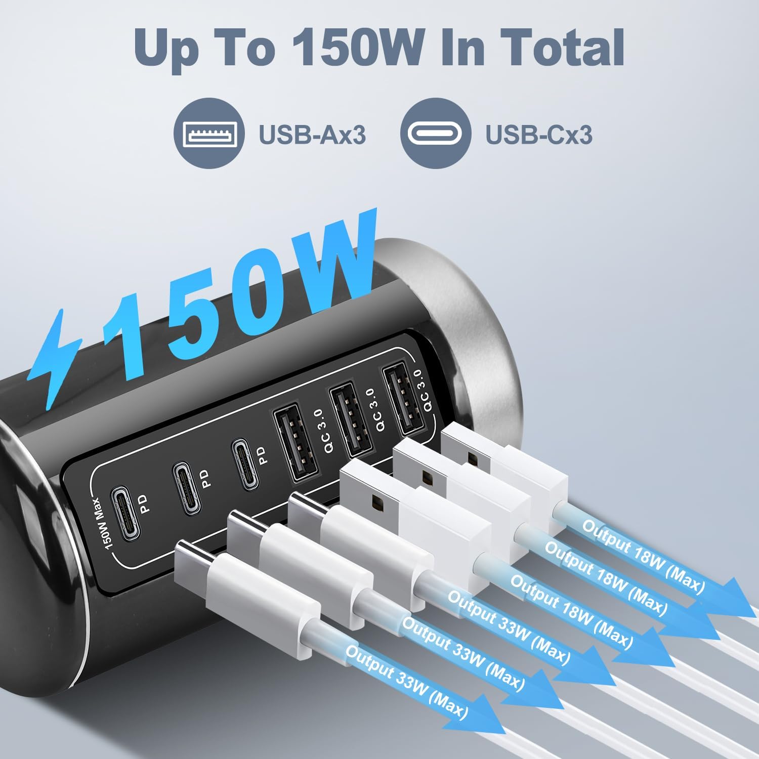 UUGHWW-150W Tower Fast Charger & Charging Station for Multiple Devices ...